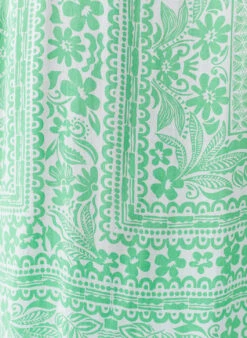 Keri Medina Dress 12 Keri Medina Dress -Melissa Odabash Sale keri medina dress closeup 2025